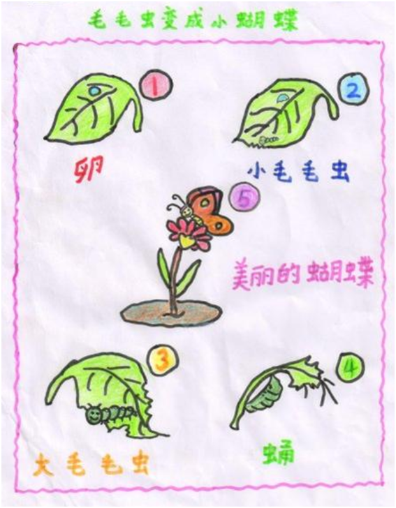 https://ljyey.wxlxjy.com/contents/sitefiles2044/10222167/images/41886264.png
